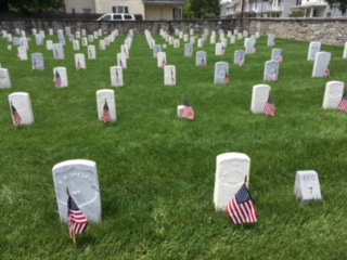 winchester national cemetery
